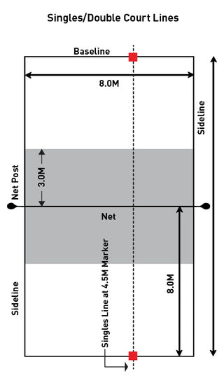 SXY Professional Beach Tennis Court Lines